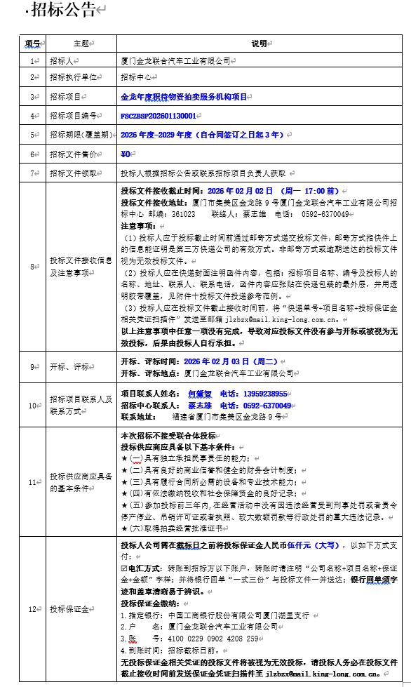 ag真人年度积待物资拍卖服务机构项目公开招标招标公告-2026.01.14